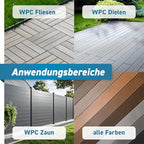 Lotuseffekt – Wasser perlt von imprägnierter WPC-Diele ab