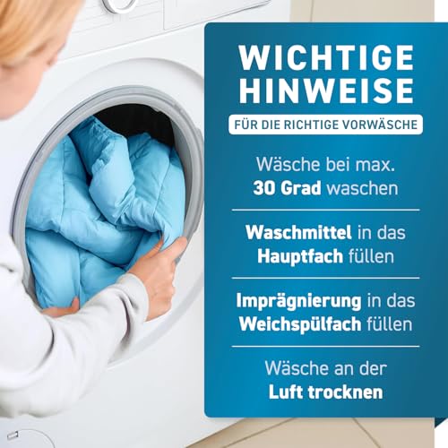Intensiv Waschmittel 2,5 L – Vorratsgröße für Outdoorbekleidung