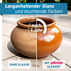 Tondicht Versiegelung – Ton, Gips, Beton & Gießpulver