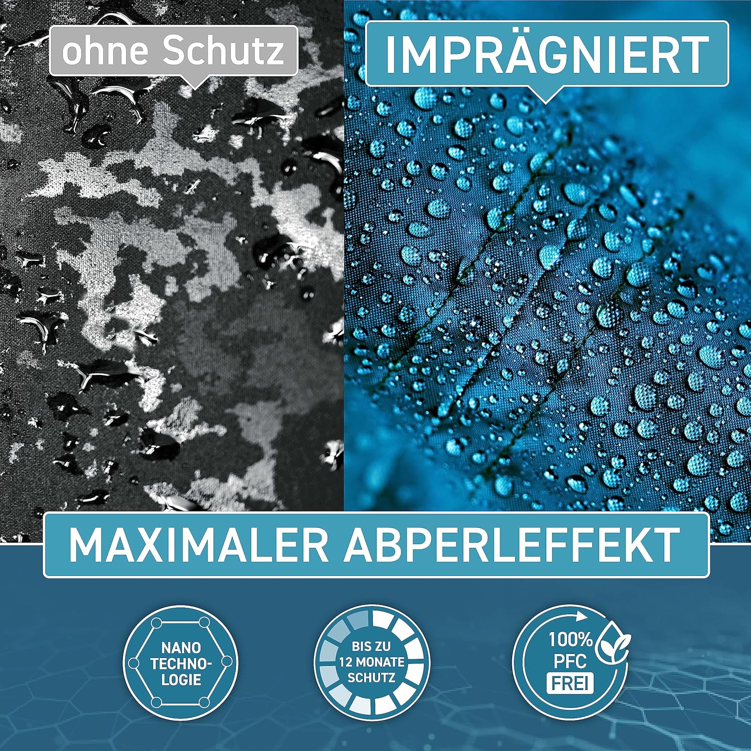 Imprägnierspray für Textilien & Leder – Universal