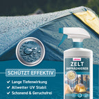 Zelt & Pavillon Imprägnierung