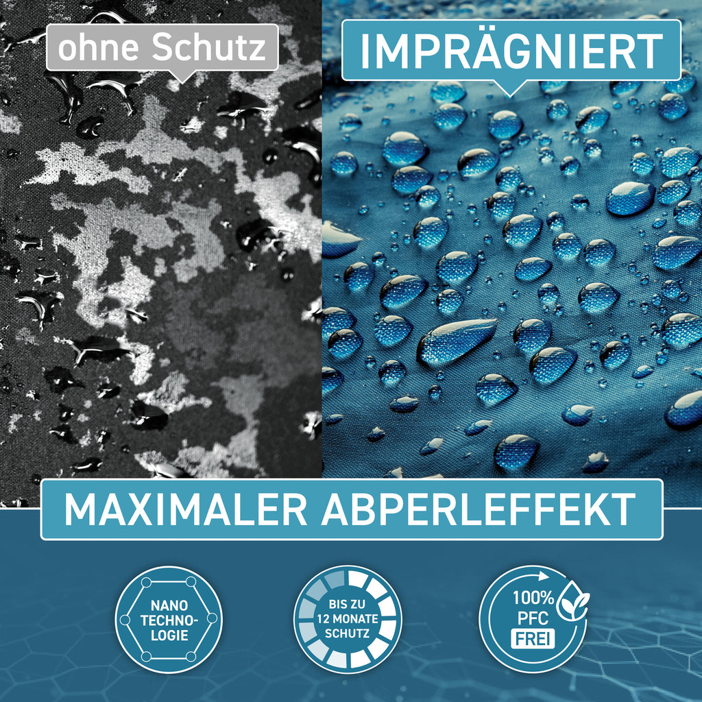 Zelt & Pavillon Imprägnierung