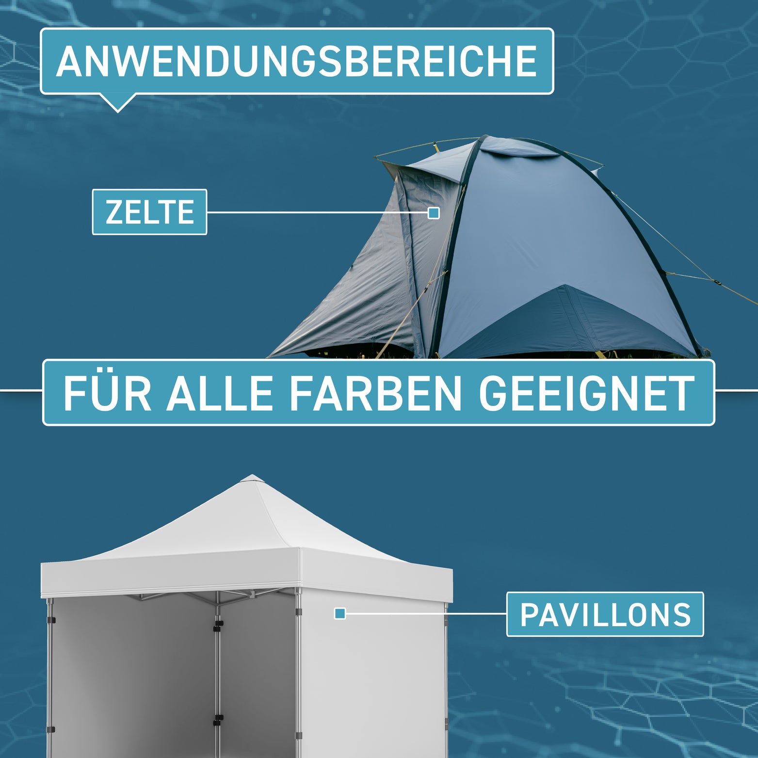 Zelt & Pavillon Imprägnierung