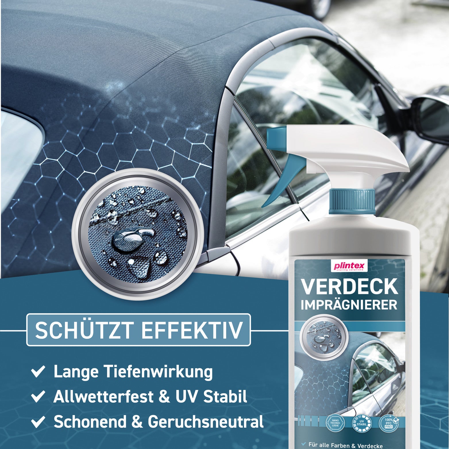 Cabrio Verdeck Imprägnierung – Stoff & Vinyl