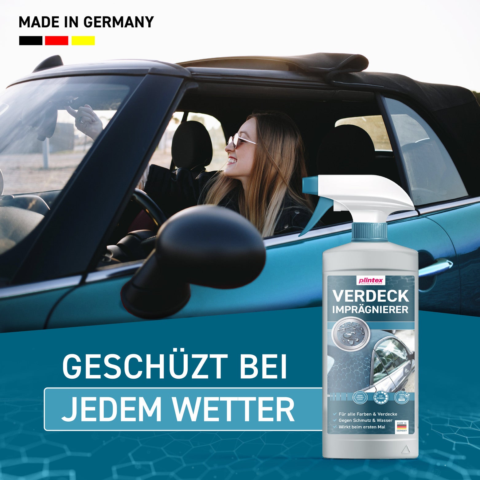Cabrio Verdeck Imprägnierung – Stoff & Vinyl
