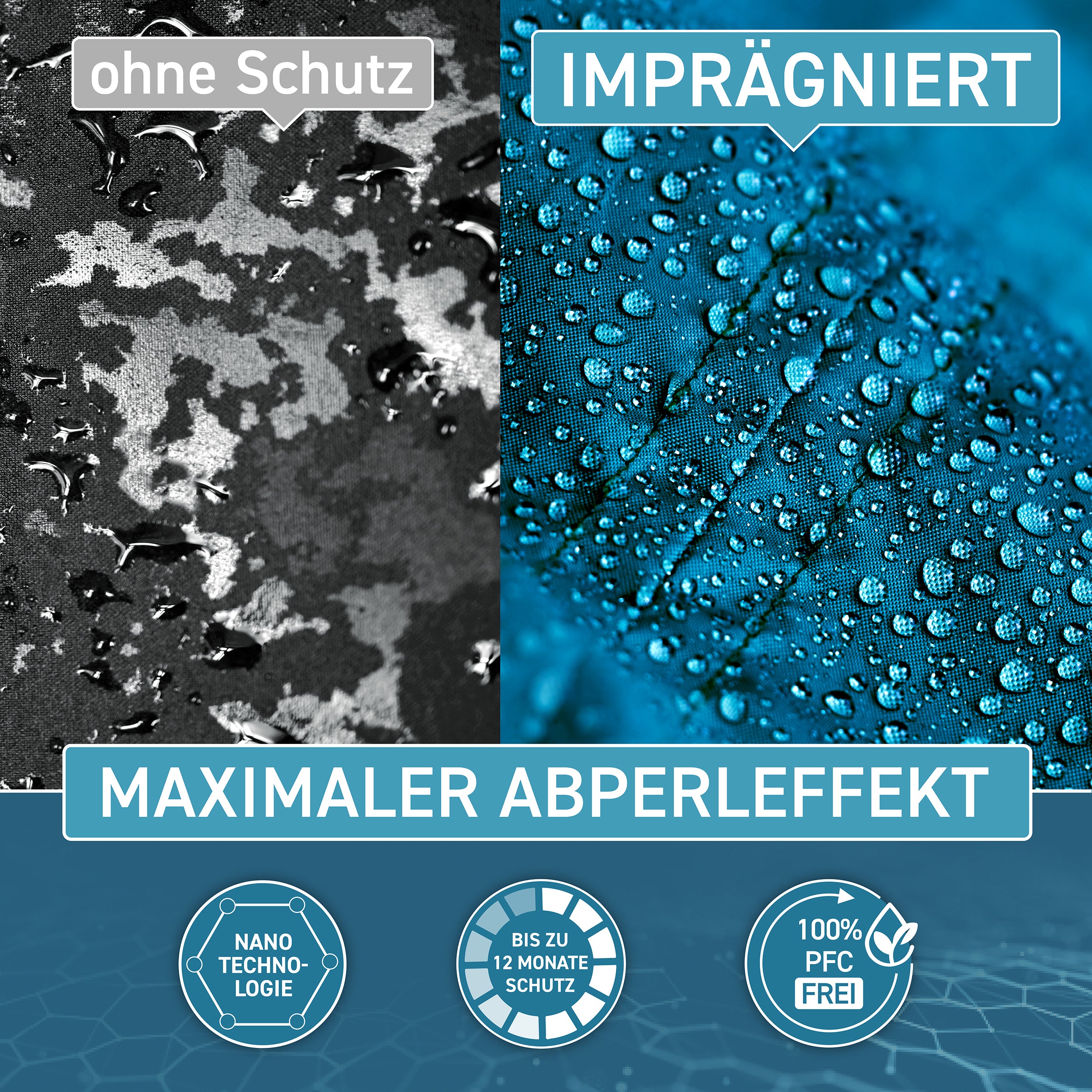 Einwaschimprägnierung Wash-In – Outdoorkleidung