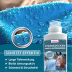 Pferdedecken Wash-In Imprägnierung – Waschmaschine