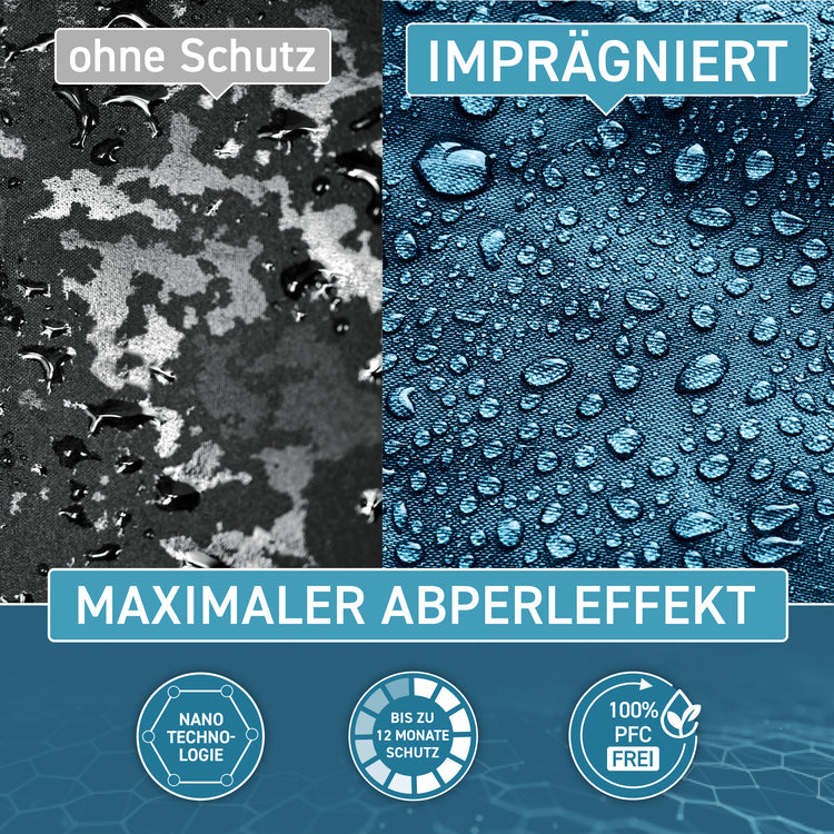 Pferdedecken Wash-In Imprägnierung – Waschmaschine