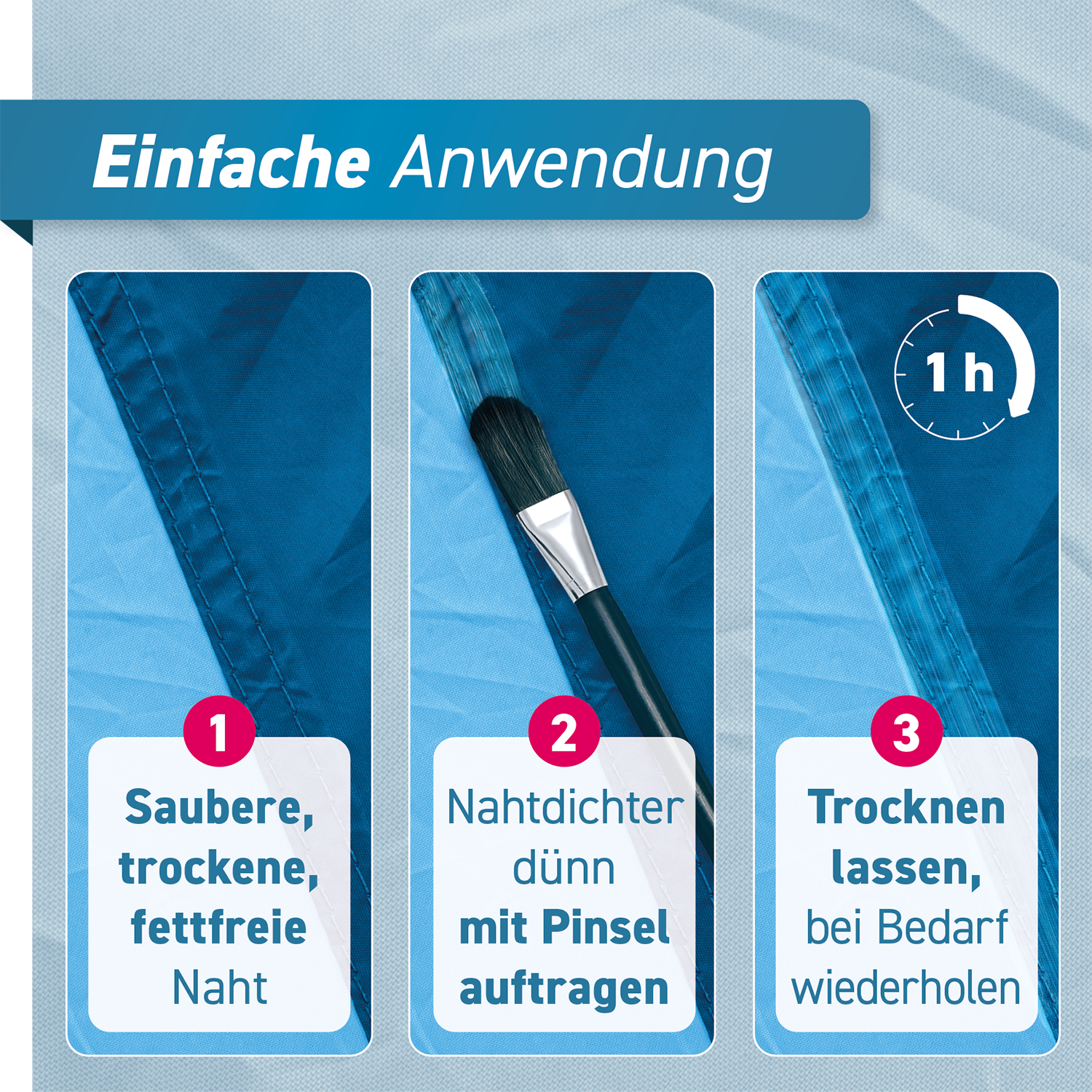 Nahtdichter für Zelt, Jacken & Outdoor