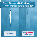 Nahtdichter für Zelt, Jacken & Outdoor