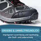 Imprägnierspray Schuhe – Leder & Textil