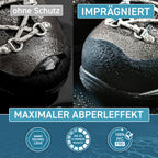 Imprägnierspray Schuhe – Leder & Textil