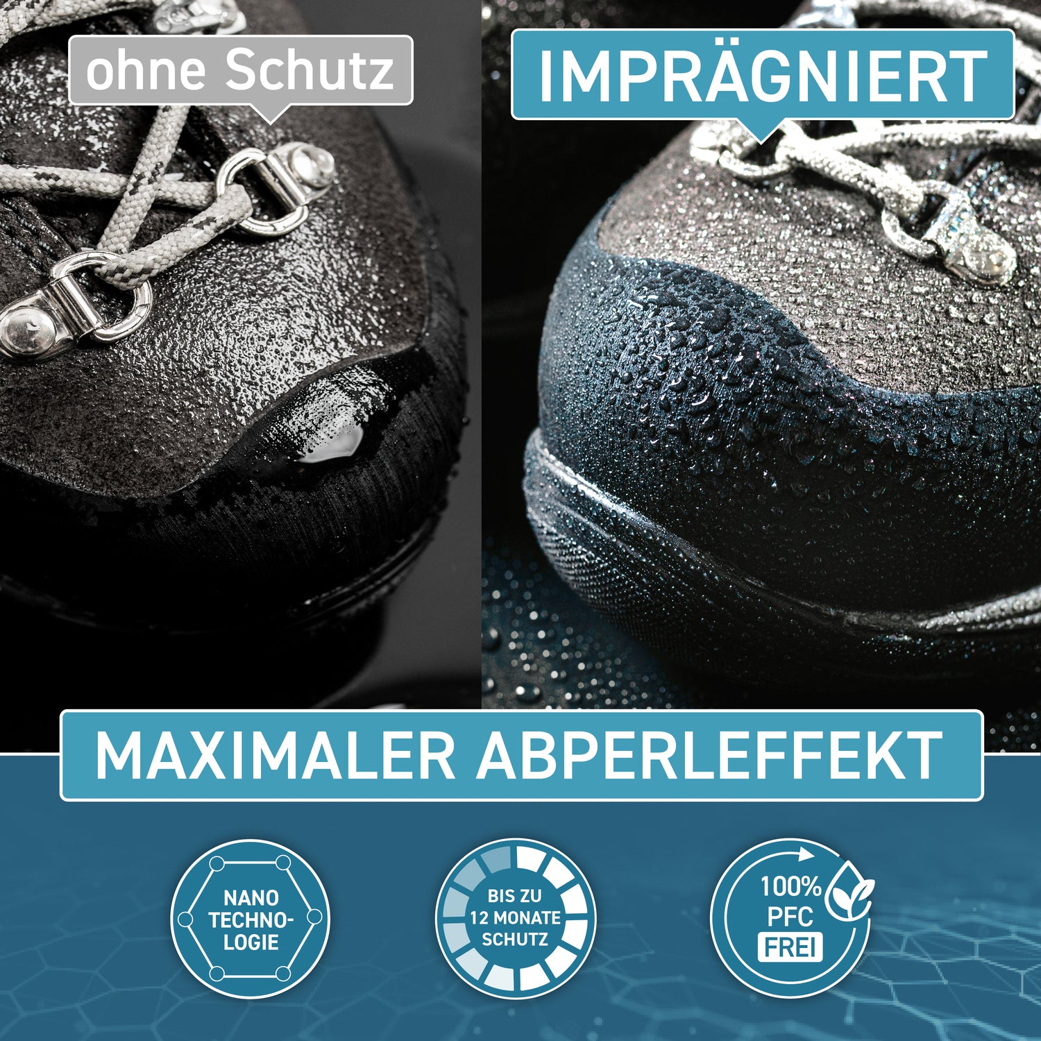 Imprägnierspray Schuhe – Leder & Textil