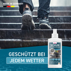 Imprägnierspray Schuhe – Leder & Textil