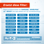 Coffix RF-501 Wasserfilter für Kühlschränke – Bild 3