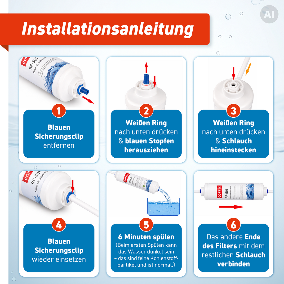 Coffix RF-501 Wasserfilter für Kühlschränke – Bild 4