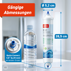 Coffix RF-501 Wasserfilter für Kühlschränke – Bild 5