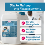 Tiefengrund Eigenschaften & Vorteile über alle Untergründe