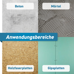 Tiefengrund Anwendungsbereiche – Wand, Boden, Fliesen, Decke