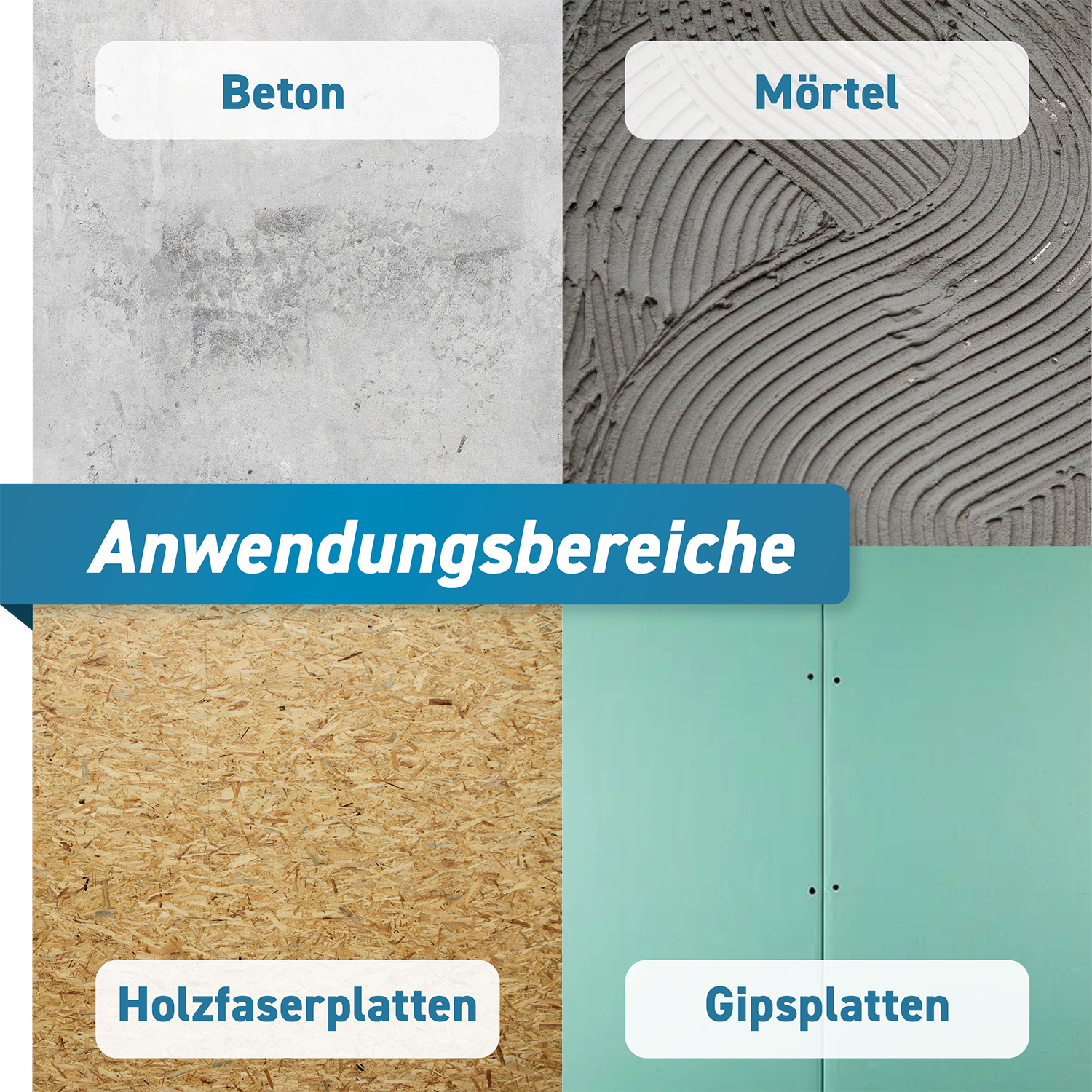 Tiefengrund Anwendungsbereiche – Wand, Boden, Fliesen, Decke
