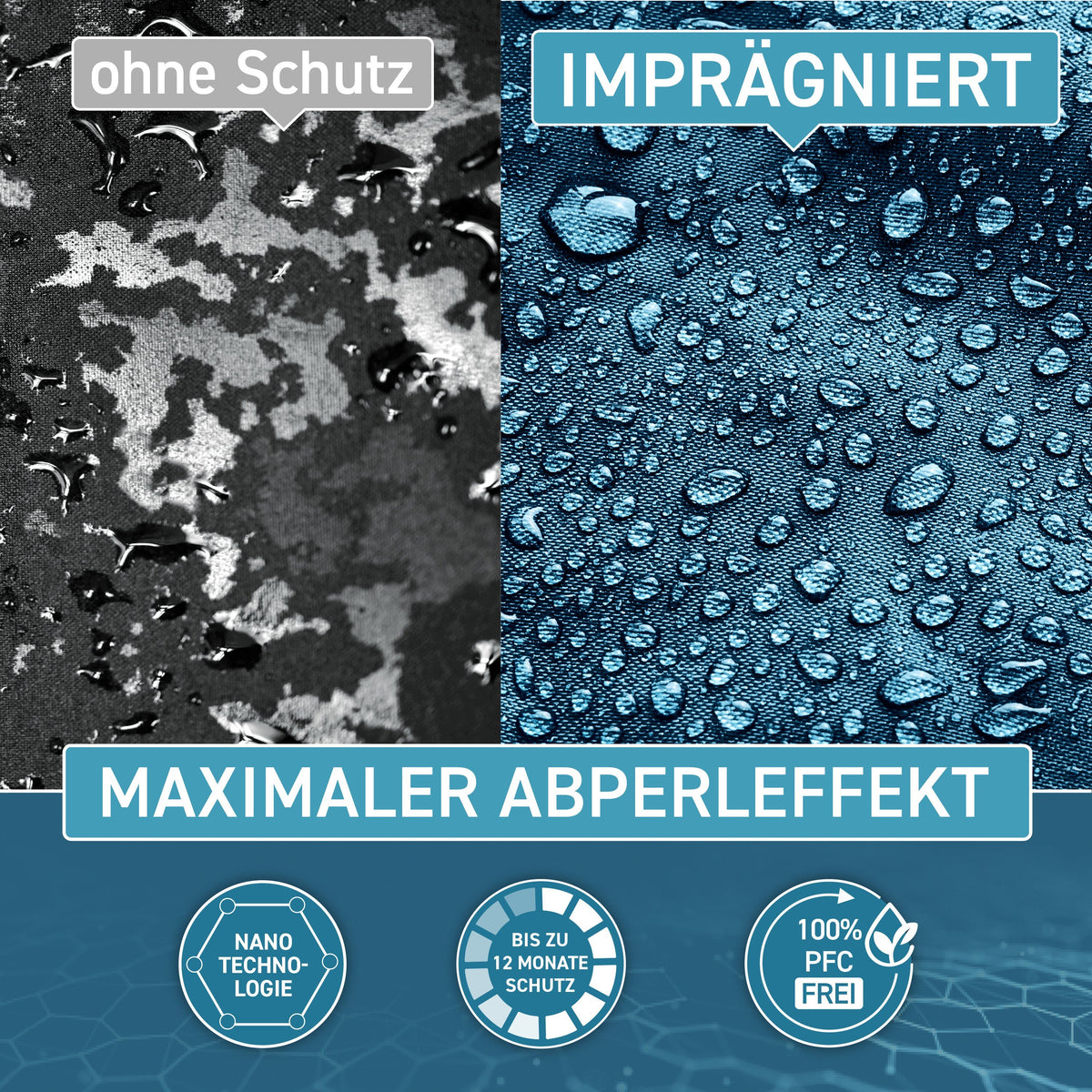 Pferdedecken Imprägnierspray 2er-Pack – 2×580 ml
