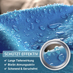 Pferdedecken Imprägnierspray 2er-Pack – 2×580 ml